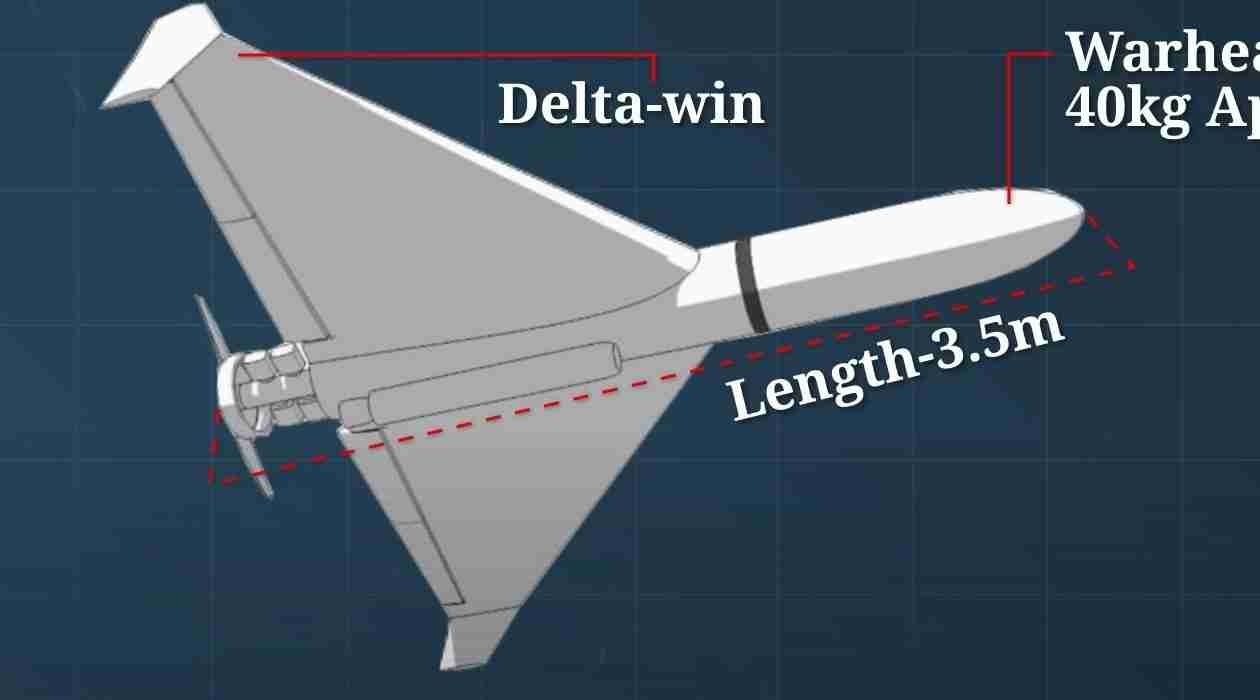 As Putin and Xi Talk 'Fake Peace' Iranian Shahed Drones Rain Down On Ukraine