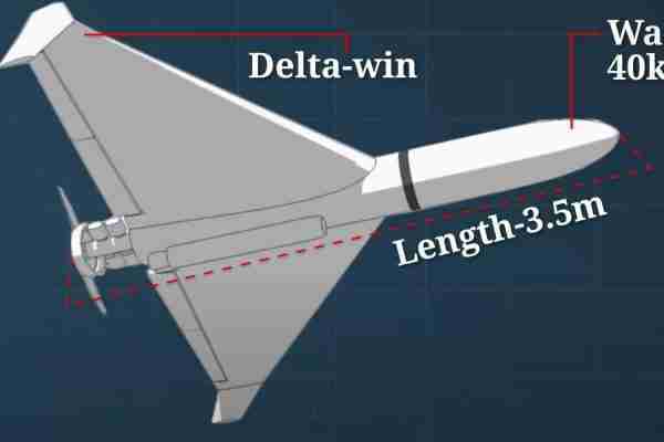 As Putin and Xi Talk 'Fake Peace' Iranian Shahed Drones Rain Down On Ukraine