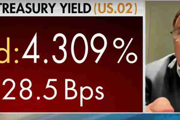 Expert Reacts To SVP Collapse As Some Banks and Their People Likely To Choke On Their Own Blood In War Time Market Conditions