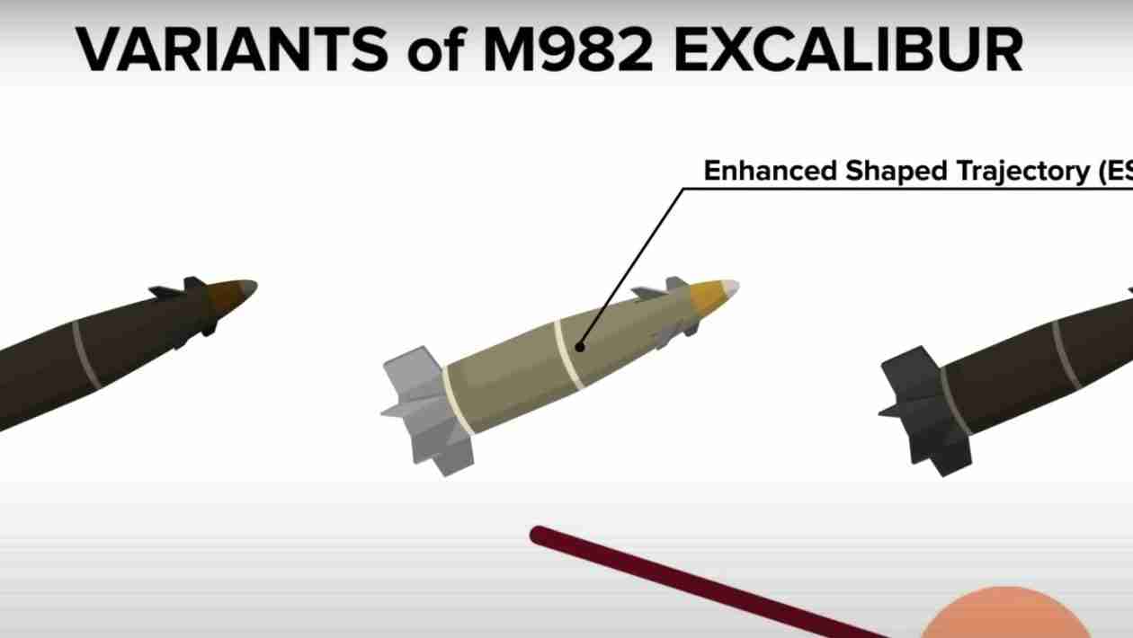 The Accurate Defense Weapon Putin Fears
