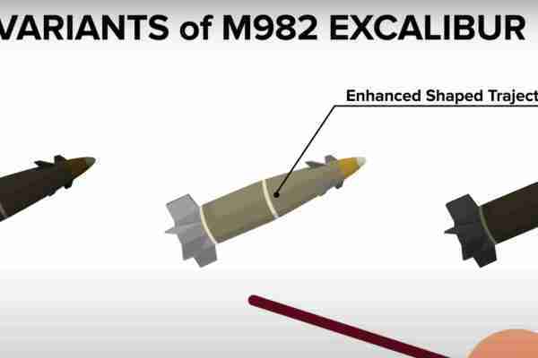 The Accurate Defense Weapon Putin Fears