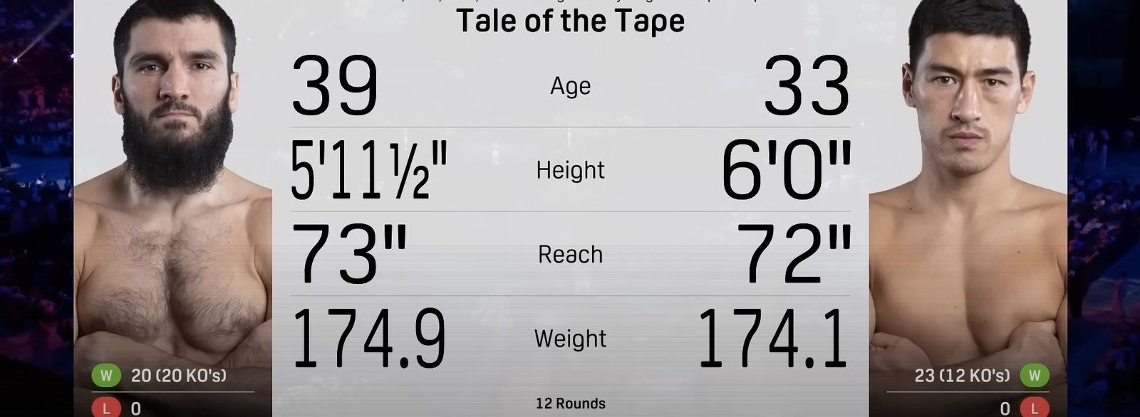 Riyadh Season On The Verge Of Confirming Maybe Greatest Boxing Card In History Feb 22 2025 2 Riyadh Season On The Verge Of Confirming Maybe Greatest Boxing Card In History Feb 22 2025