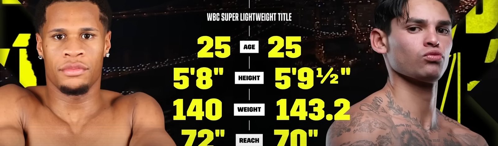 How Haney Vs Garcia 2 Is Going To Be Built Details Emerge And They Are Quite Brilliant