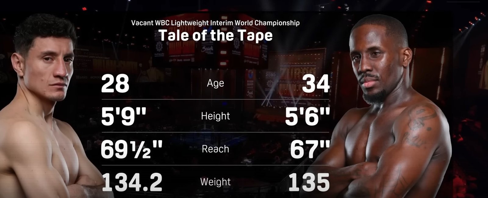 Zepeda vs Farmer Rematch Confirmed