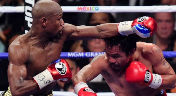 Boxing Brain Damage Statistics