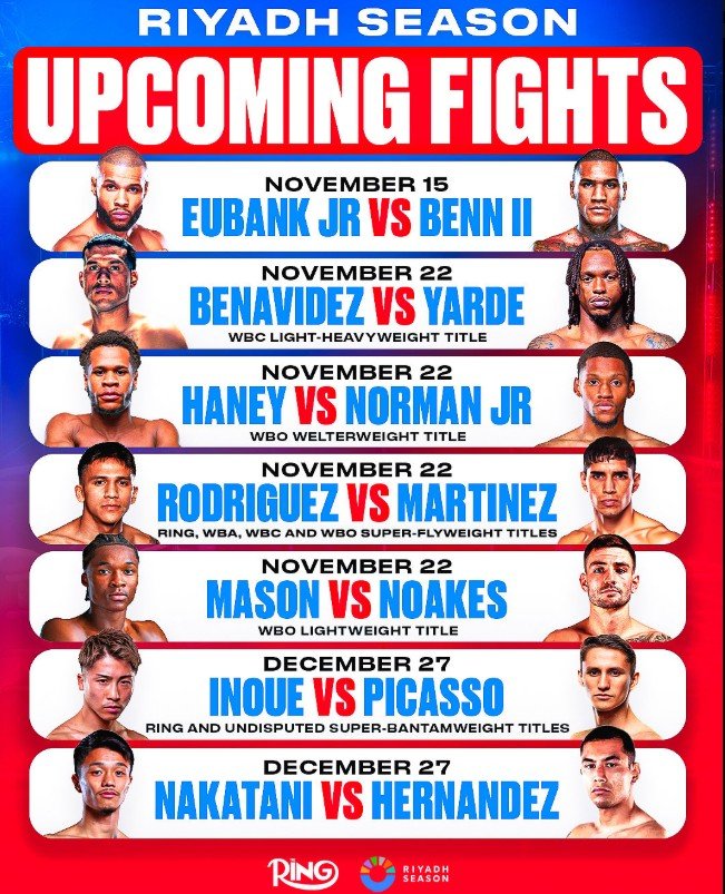 November and December 2025 Boxing Schedule Is Stacked To End The Year