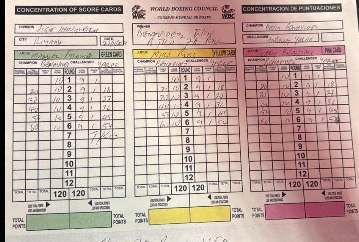 benavdeiz vs yarde scorecard