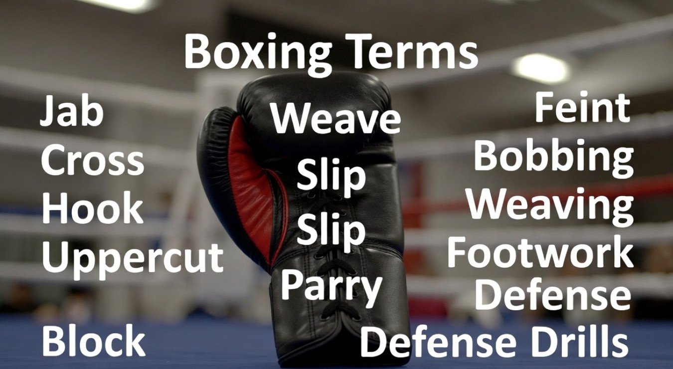 Boxing Terms List 2 boxing terms list